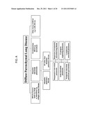 Treatment and prevention of diffuse parenchymal lung disease by selective     active-site mTOR inhibitors diagram and image