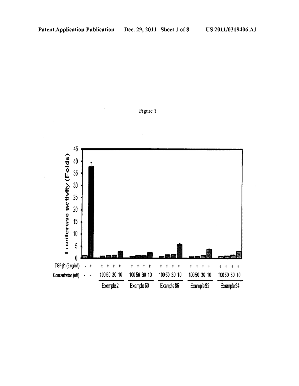 2-PYRIDYL SUBSTITUTED IMIDAZOLES AS THERAPEUTIC ALK5 AND/OR ALK4     INHIBITORS - diagram, schematic, and image 02