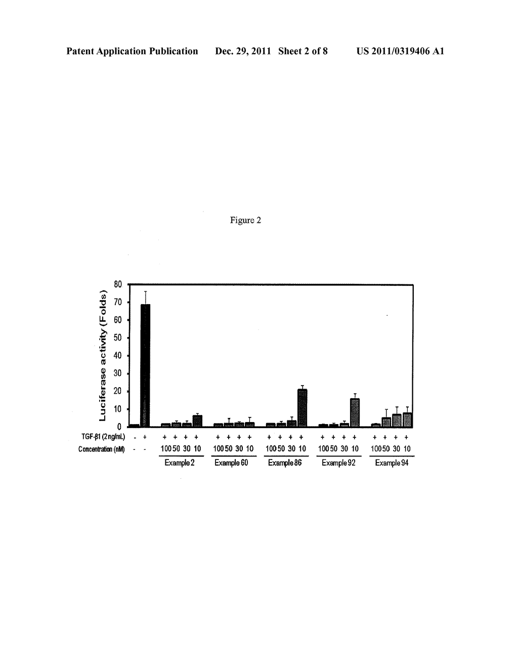 2-PYRIDYL SUBSTITUTED IMIDAZOLES AS THERAPEUTIC ALK5 AND/OR ALK4     INHIBITORS - diagram, schematic, and image 03