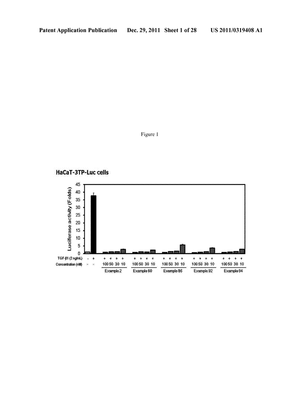 Methods of Treating Fibrosis, Cancer and Vascular Injuries - diagram, schematic, and image 02