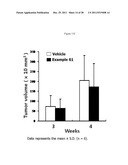 Methods of Treating Fibrosis, Cancer and Vascular Injuries diagram and image