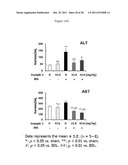 Methods of Treating Fibrosis, Cancer and Vascular Injuries diagram and image