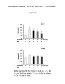 Methods of Treating Fibrosis, Cancer and Vascular Injuries diagram and image