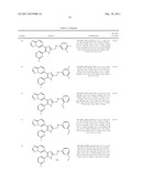 Methods of Treating Fibrosis, Cancer and Vascular Injuries diagram and image