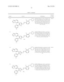 Methods of Treating Fibrosis, Cancer and Vascular Injuries diagram and image