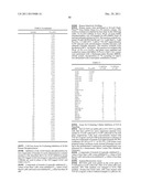 Methods of Treating Fibrosis, Cancer and Vascular Injuries diagram and image