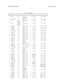 PROKINETICIN 1 RECEPTOR ANTAGONISTS FOR THE TREATMENT OF PAIN diagram and image