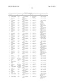 PROKINETICIN 1 RECEPTOR ANTAGONISTS FOR THE TREATMENT OF PAIN diagram and image