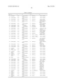 PROKINETICIN 1 RECEPTOR ANTAGONISTS FOR THE TREATMENT OF PAIN diagram and image