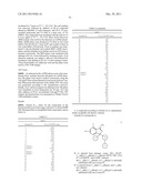 Substituted Isoindoles diagram and image