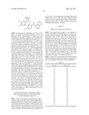 FUSED HETEROARYL PYRIDYL AND PHENYL BENZENESUFLONAMIDES AS CCR2 MODULATORS     FOR THE TREATMENT OF INFLAMMATION diagram and image