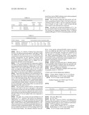 FUSED HETEROARYL PYRIDYL AND PHENYL BENZENESUFLONAMIDES AS CCR2 MODULATORS     FOR THE TREATMENT OF INFLAMMATION diagram and image