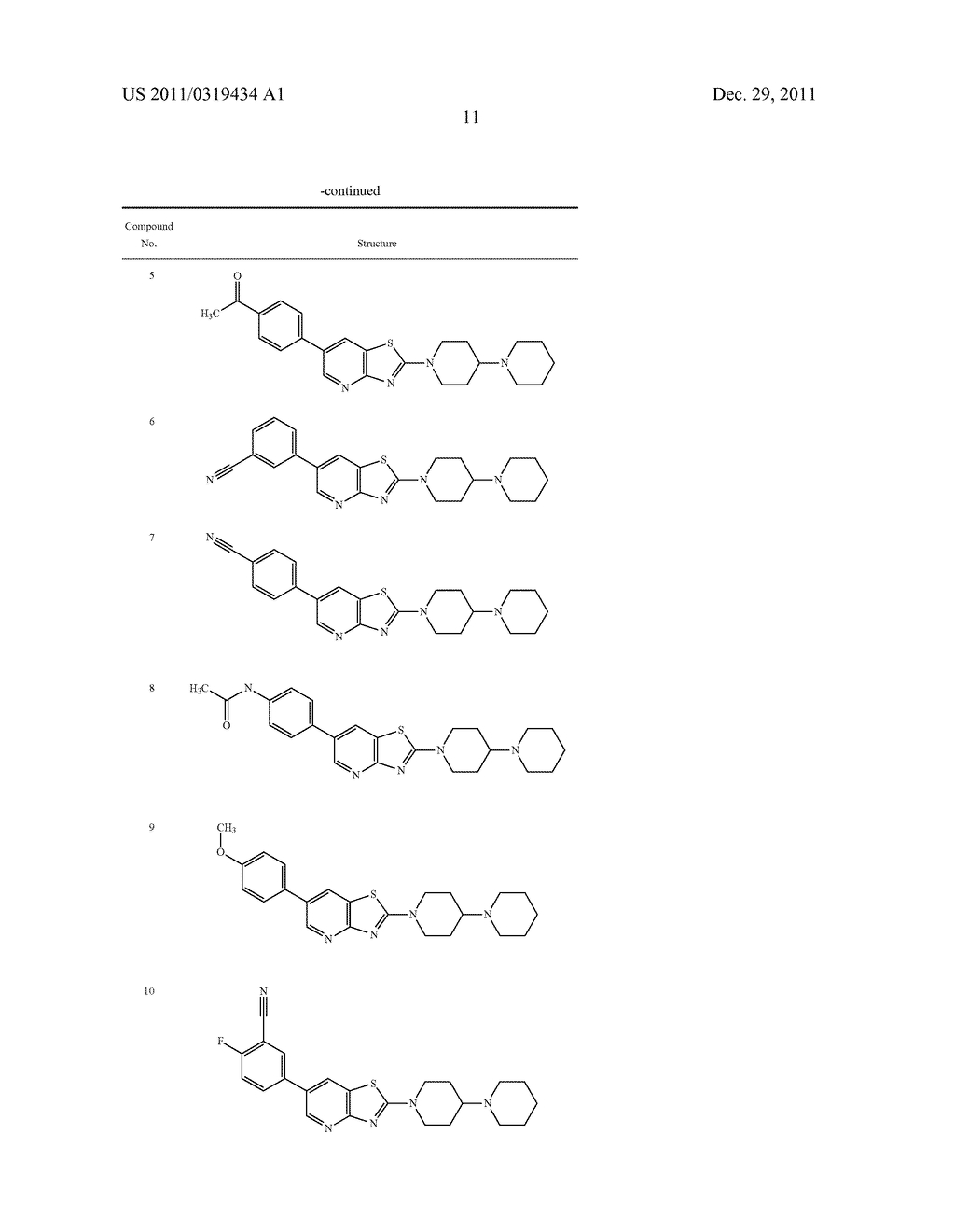 Bicyclic Heterocyclic Derivatives and Methods of Use Thereof - diagram, schematic, and image 12