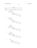 Bicyclic Heterocyclic Derivatives and Methods of Use Thereof diagram and image