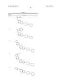 Bicyclic Heterocyclic Derivatives and Methods of Use Thereof diagram and image