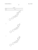 Bicyclic Heterocyclic Derivatives and Methods of Use Thereof diagram and image