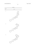 Bicyclic Heterocyclic Derivatives and Methods of Use Thereof diagram and image