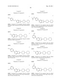 Bicyclic Heterocyclic Derivatives and Methods of Use Thereof diagram and image