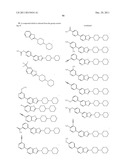 Bicyclic Heterocyclic Derivatives and Methods of Use Thereof diagram and image