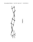 Methods and Compositions for Modulating IRE1, SRC, and ABL Activity diagram and image