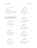 Methods and Compositions for Modulating IRE1, SRC, and ABL Activity diagram and image