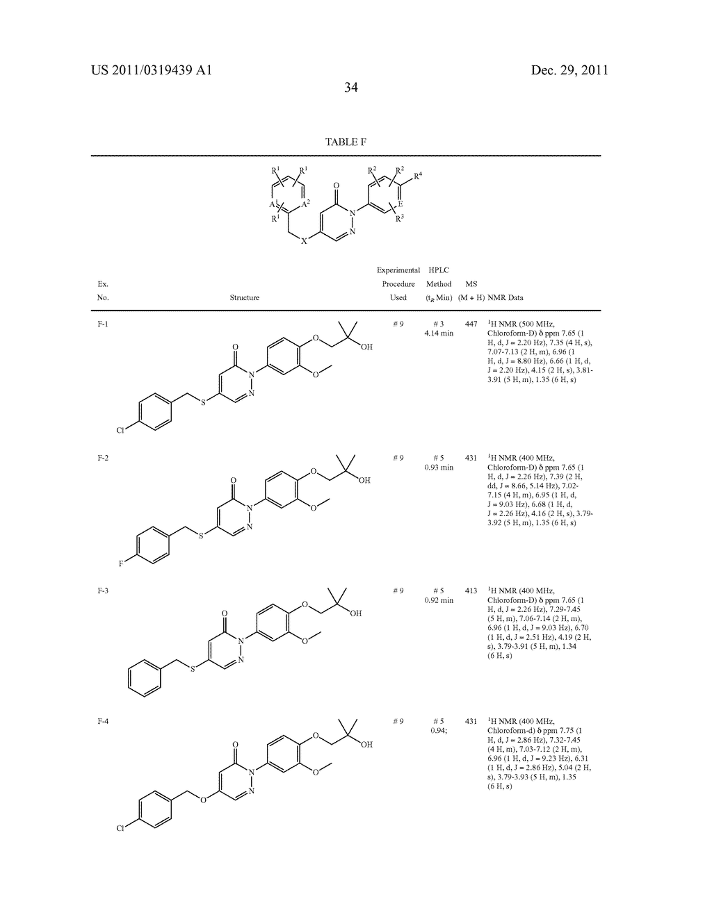 AZA PYRIDONE ANALOGS USEFUL AS MELANIN CONCENTRATING HORMONE RECEPTOR-1     ANTAGONISTS - diagram, schematic, and image 35