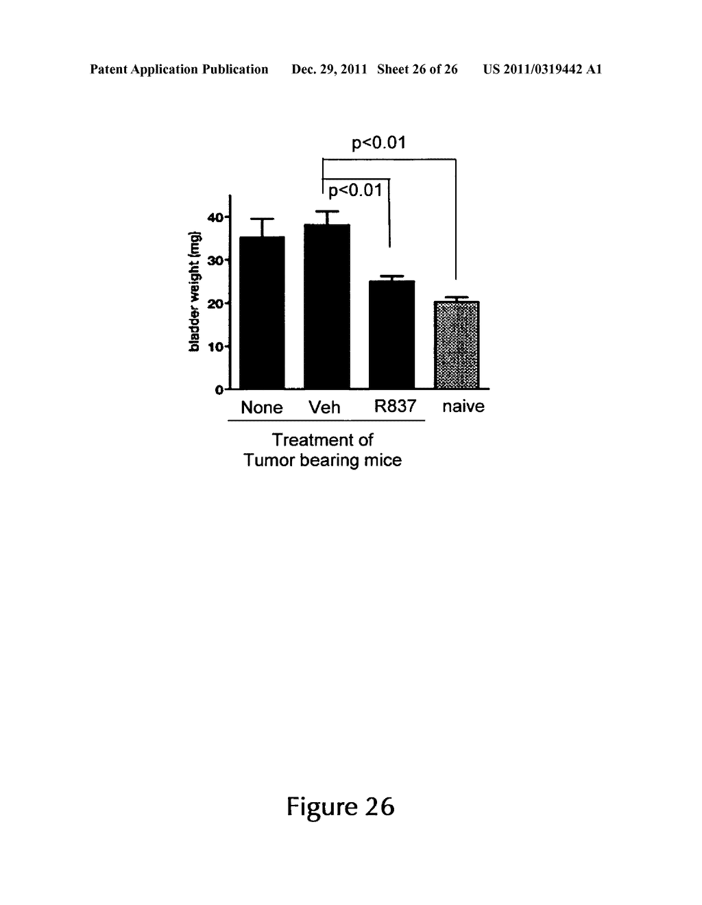 PHARMACEUTICAL COMPOSITIONS COMPRISING IMIDAZOQUINOLIN(AMINES) AND     DERIVATIVES THEREOF SUITABLE FOR LOCAL ADMINISTRATION - diagram, schematic, and image 27