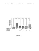 BICYCLO[2.2.1]HEPT-7-YLAMINE DERIVATIVES AND THEIR USES diagram and image