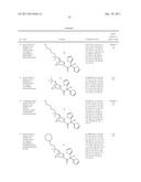 BICYCLO[2.2.1]HEPT-7-YLAMINE DERIVATIVES AND THEIR USES diagram and image