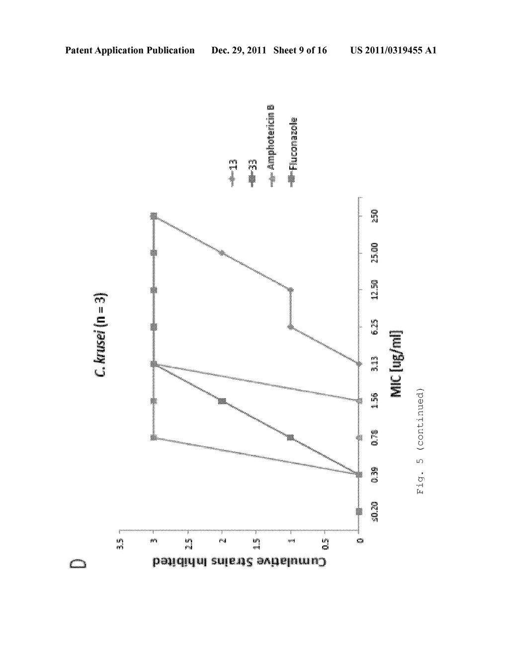 Antifungal Treatment - diagram, schematic, and image 10