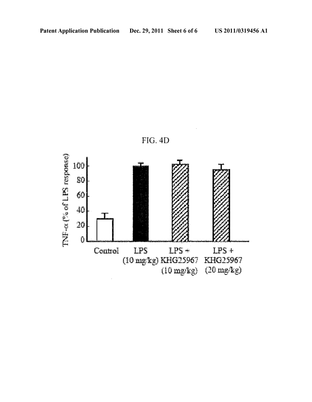 BENZOARYLUREIDO COMPOUNDS, AND COMPOSITION FOR PREVENTION OR TREATMENT OF     NEURODEGENERATIVE BRAIN DISEASE CONTAINING THE SAME - diagram, schematic, and image 07