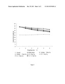 COMPOUND WITH AGITATION EFFECT ON PEROXISOME PROLIFERATOR-ACTIVATED     RECEPTOR. PROCESS FOR ITS PREPARATION AND USE THEREOF diagram and image