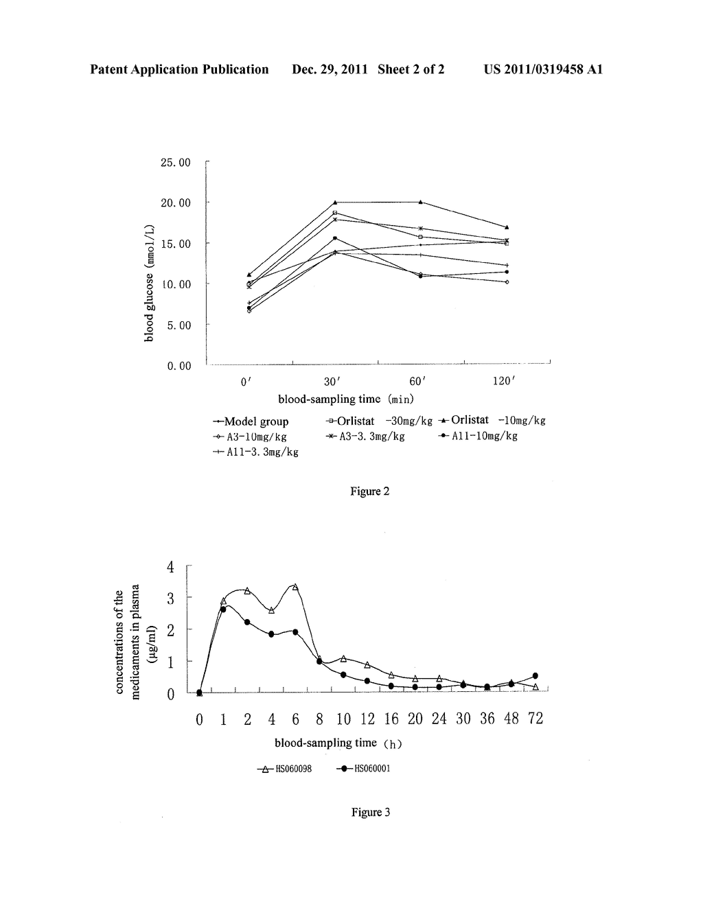 COMPOUND WITH AGITATION EFFECT ON PEROXISOME PROLIFERATOR-ACTIVATED     RECEPTOR. PROCESS FOR ITS PREPARATION AND USE THEREOF - diagram, schematic, and image 03