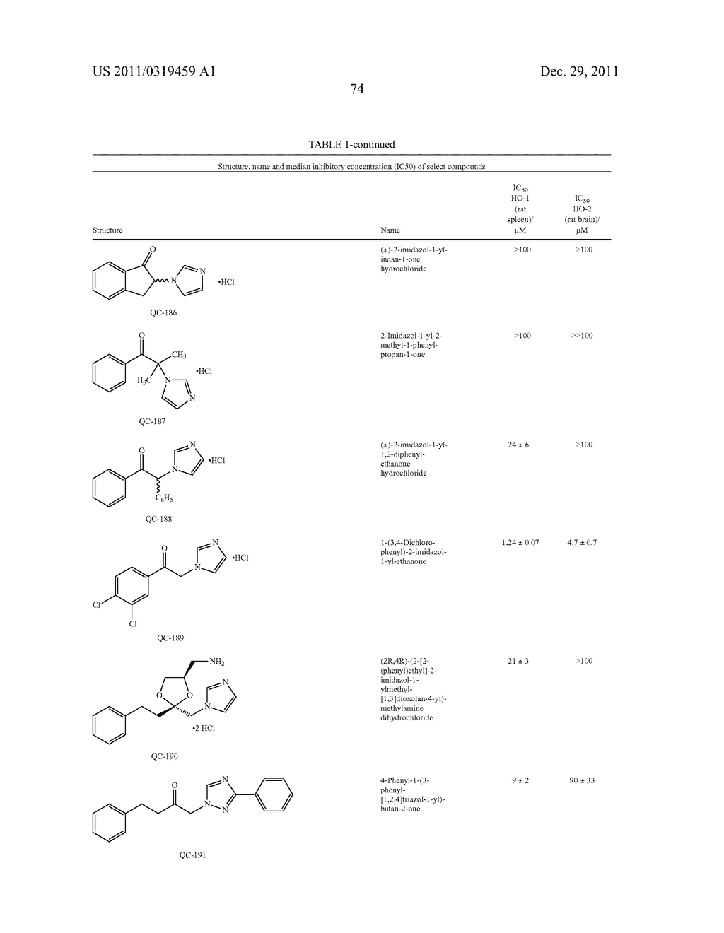 Compounds and Methods for Treating Cancer and Diseases of the Central     Nervous System - diagram, schematic, and image 117