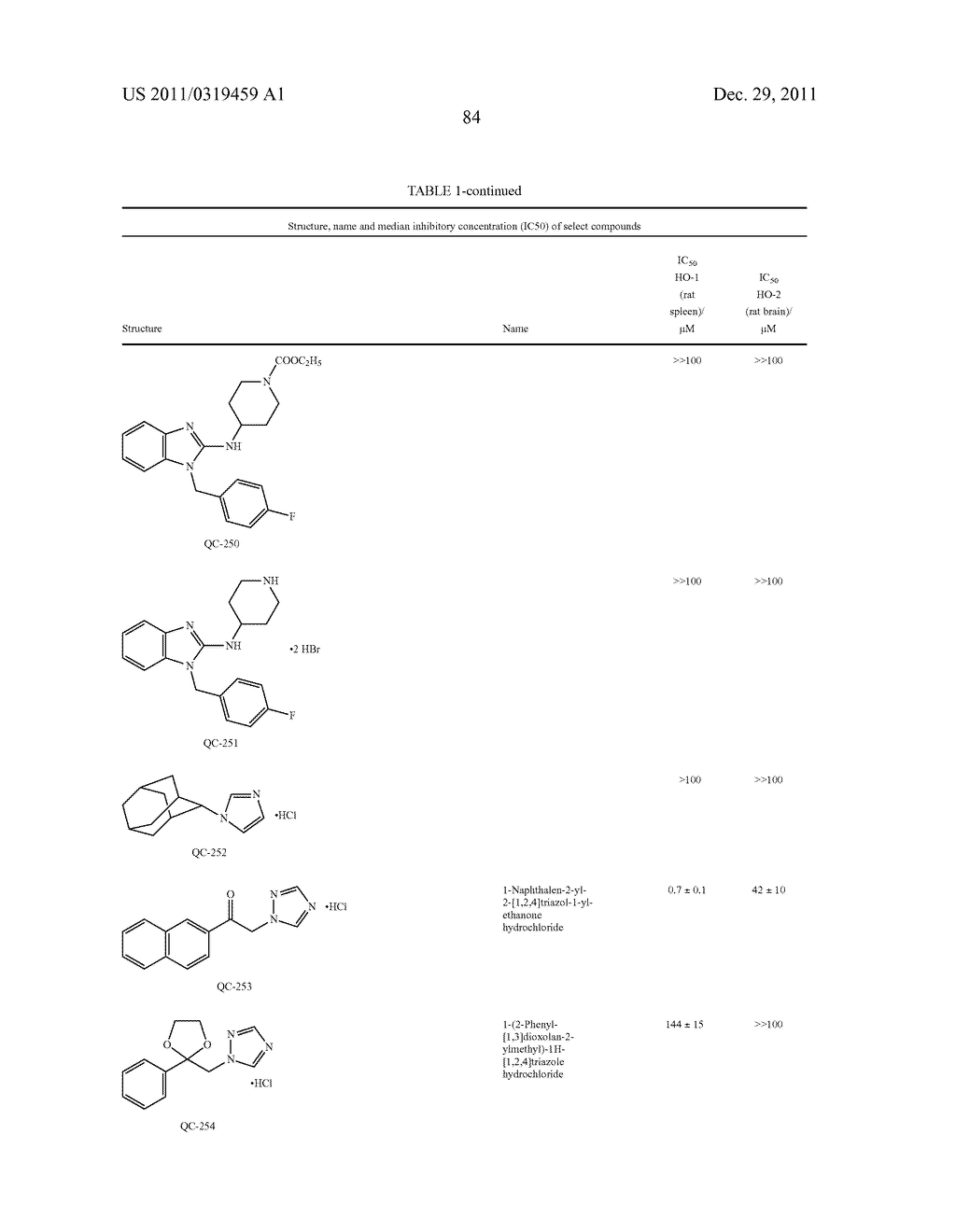 Compounds and Methods for Treating Cancer and Diseases of the Central     Nervous System - diagram, schematic, and image 127