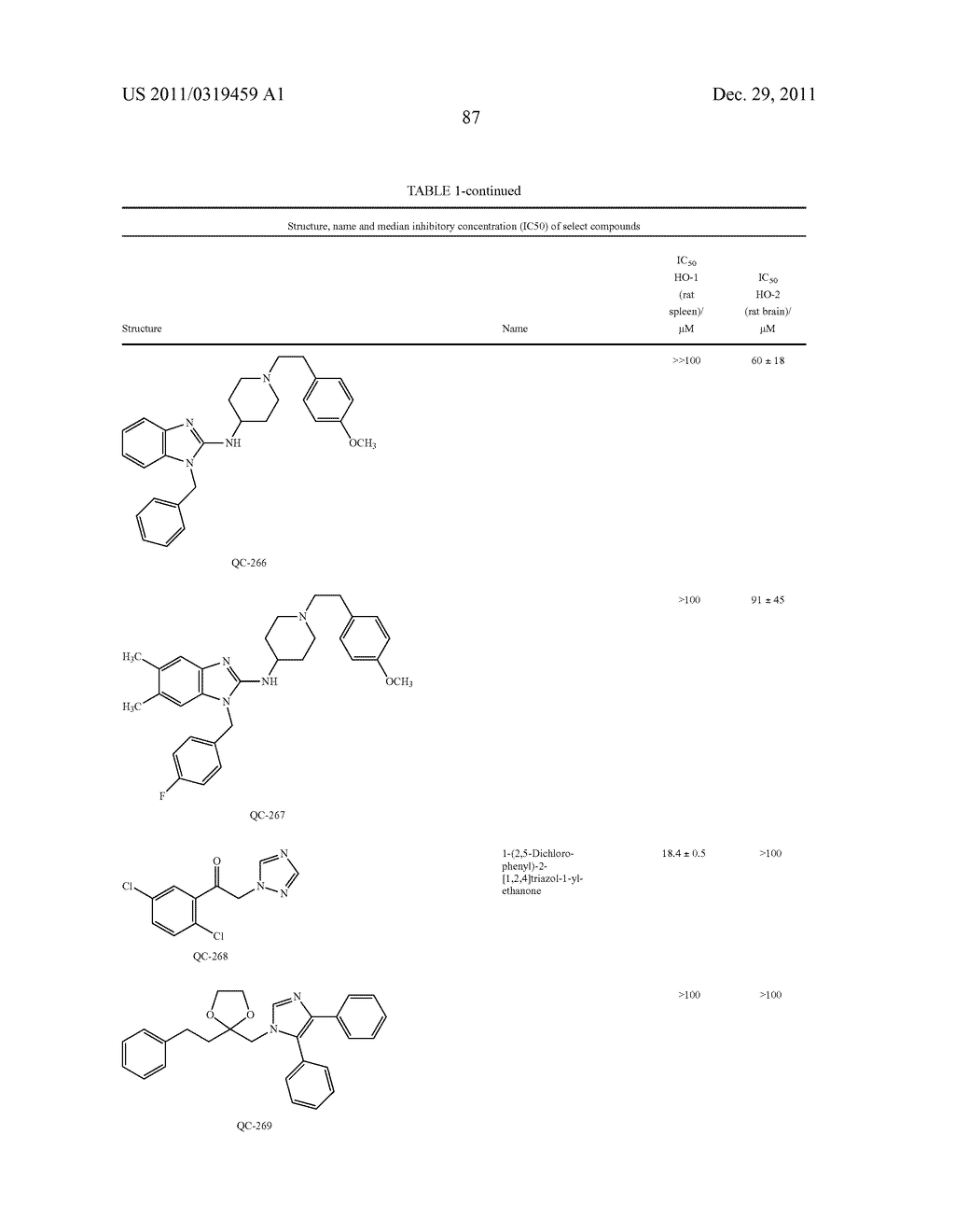 Compounds and Methods for Treating Cancer and Diseases of the Central     Nervous System - diagram, schematic, and image 130