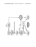 Diagnosis, prognosis and identification of potential therapeutic targets     of multiple myeloma based on gene expression profiling diagram and image