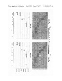 Diagnosis, prognosis and identification of potential therapeutic targets     of multiple myeloma based on gene expression profiling diagram and image