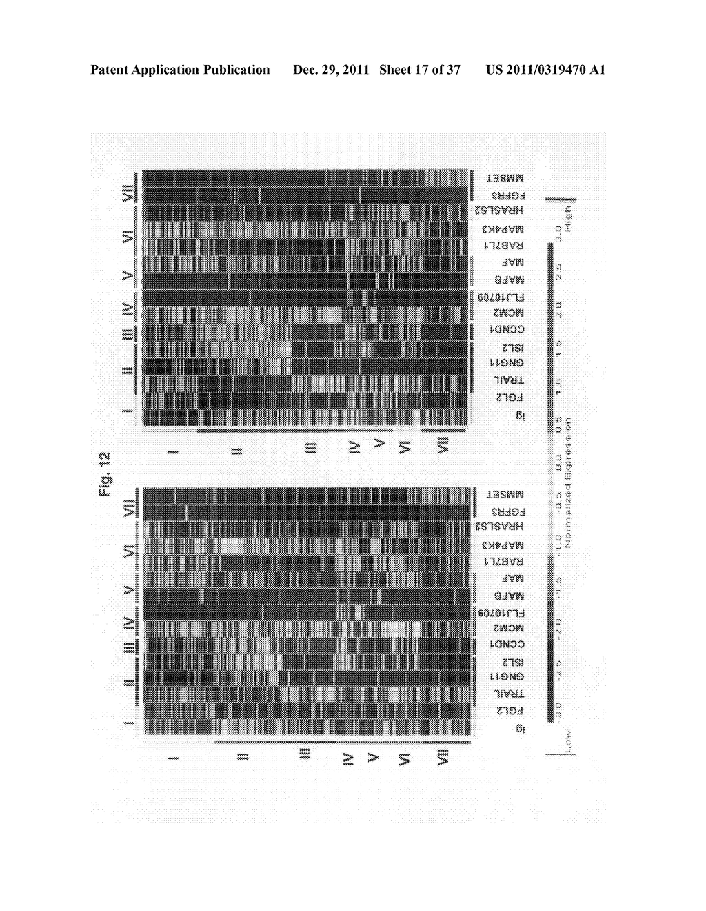 Diagnosis, prognosis and identification of potential therapeutic targets     of multiple myeloma based on gene expression profiling - diagram, schematic, and image 18