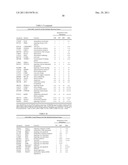 Diagnosis, prognosis and identification of potential therapeutic targets     of multiple myeloma based on gene expression profiling diagram and image