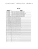 TREATMENT OF GLIAL CELL DERIVED NEUROTROPHIC FACTOR (GDNF) RELATED     DISEASES BY INHIBITION OF NATURAL ANTISENSE TRANSCRIPT TO GDNF diagram and image