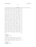 TREATMENT OF GLIAL CELL DERIVED NEUROTROPHIC FACTOR (GDNF) RELATED     DISEASES BY INHIBITION OF NATURAL ANTISENSE TRANSCRIPT TO GDNF diagram and image