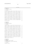 TREATMENT OF GLIAL CELL DERIVED NEUROTROPHIC FACTOR (GDNF) RELATED     DISEASES BY INHIBITION OF NATURAL ANTISENSE TRANSCRIPT TO GDNF diagram and image