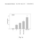 POLYPEPTIDES AND POLYNUCLEOTIDES ENCODING SAME AND USE THEREOF IN THE     TREATMENT OF MEDICAL CONDITIONS ASSOCIATED WITH ISCHEMIA diagram and image