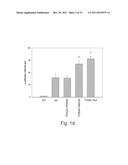 POLYPEPTIDES AND POLYNUCLEOTIDES ENCODING SAME AND USE THEREOF IN THE     TREATMENT OF MEDICAL CONDITIONS ASSOCIATED WITH ISCHEMIA diagram and image