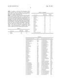 POLYPEPTIDES AND POLYNUCLEOTIDES ENCODING SAME AND USE THEREOF IN THE     TREATMENT OF MEDICAL CONDITIONS ASSOCIATED WITH ISCHEMIA diagram and image