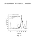 HISTONE DEACETYLASES, AND USES RELATED THERETO diagram and image