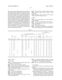 SOFT CAPSULE BASED ON STARCH AND A METHOD AND DEVICE FOR THE PRODUCTION     THEREOF diagram and image