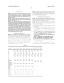 Silicone Rubber Sponge-Forming Emulsion Composition And Method For     Manufacturing Silicone Rubber Sponge diagram and image