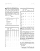 RUBBER COMPOSITION AND PNEUMATIC TIRE diagram and image